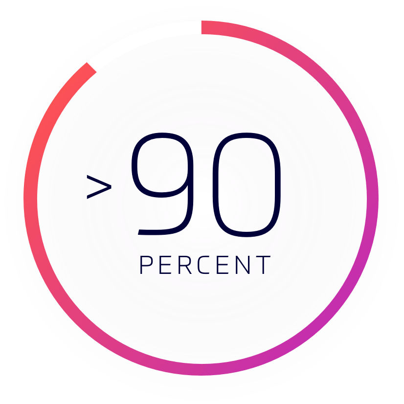 >90 percent